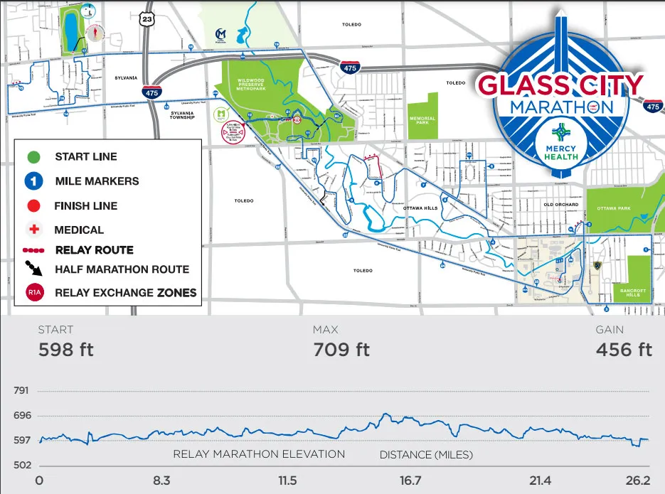 https://allmarathon.fr/images/marathons/glass-city-marathon.webp