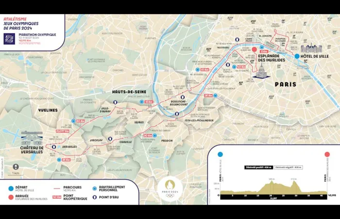 Le parcours du marathon olympique décrypté